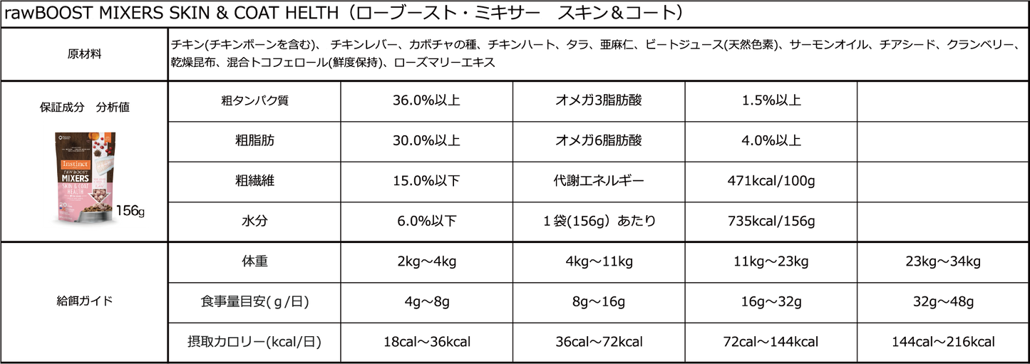 rawBOOST MIXERS スキン＆コート