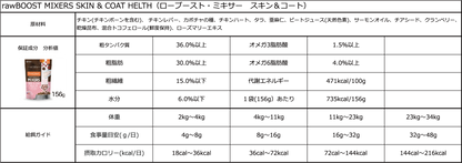 rawBOOST MIXERS スキン＆コート